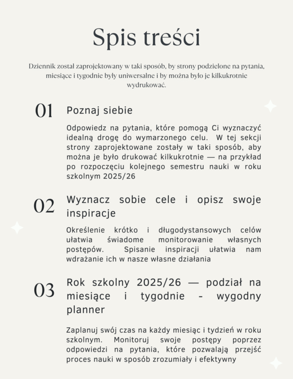 Dziennik baletowy